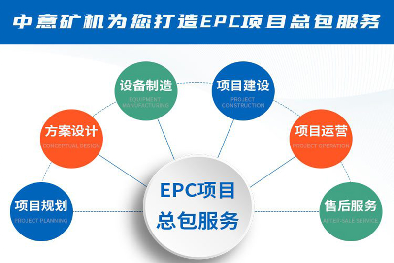 EPC项目服务.jpg